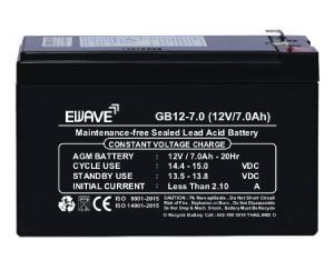 E-Wave Battery GB1270 220W
