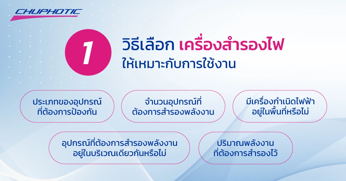 วิธีเลือก UPS