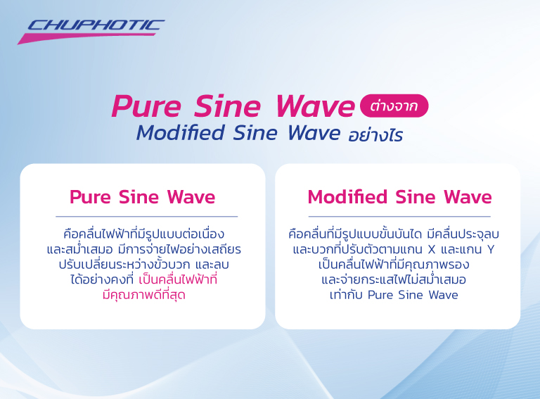 Pure Sine Wave ต่างจาก Modified Sine Wave อย่างไร