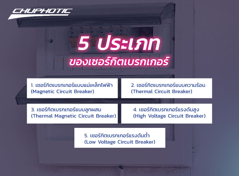 5 ประเภทของเซอร์กิตเบรกเกอร์