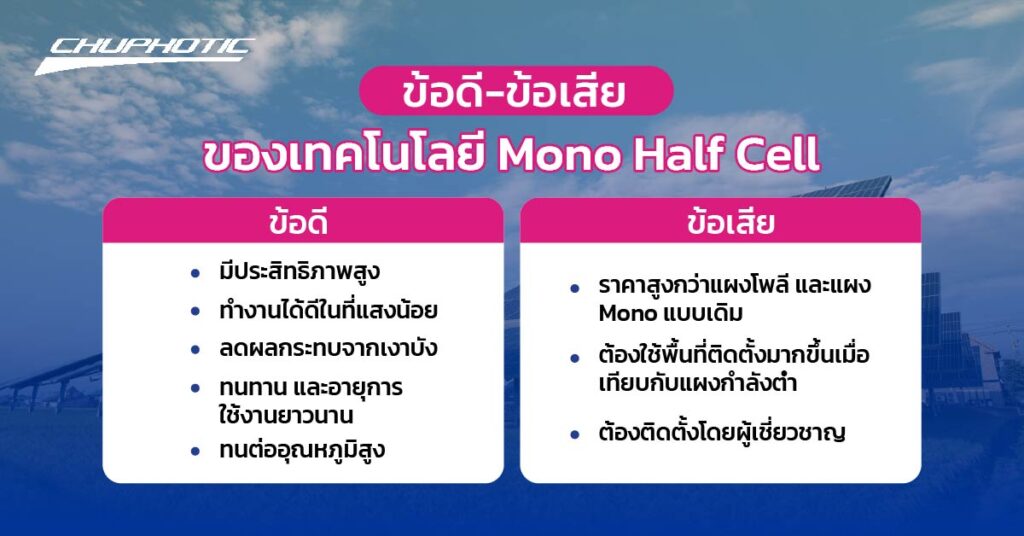 ข้อดี-ข้อเสียของแผงโซลาร์เซลล์ Mono