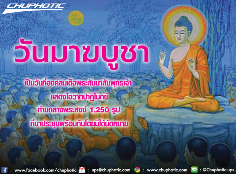 มาฆบูชา มาฆบูชา