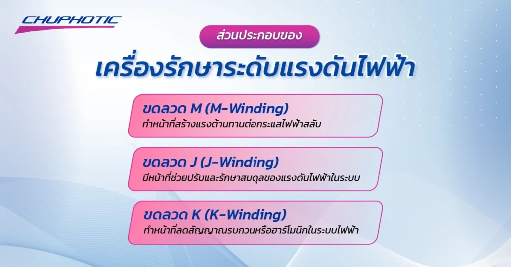 ส่วนประกอบของเครื่องรักษาระดับแรงดันไฟฟ้า