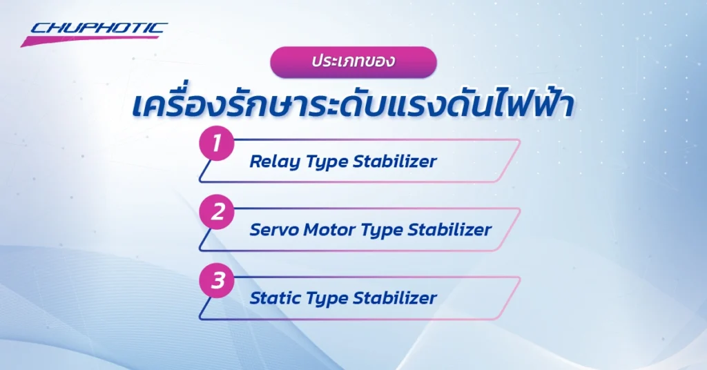 ประเภทของเครื่องรักษาระดับแรงดันไฟฟ้า