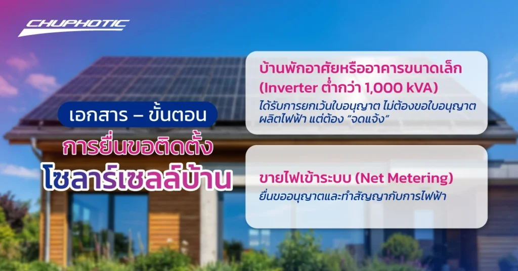 เอกสาร – ขั้นตอน การยื่นขอติดตั้งโซลาร์เซลล์บ้าน