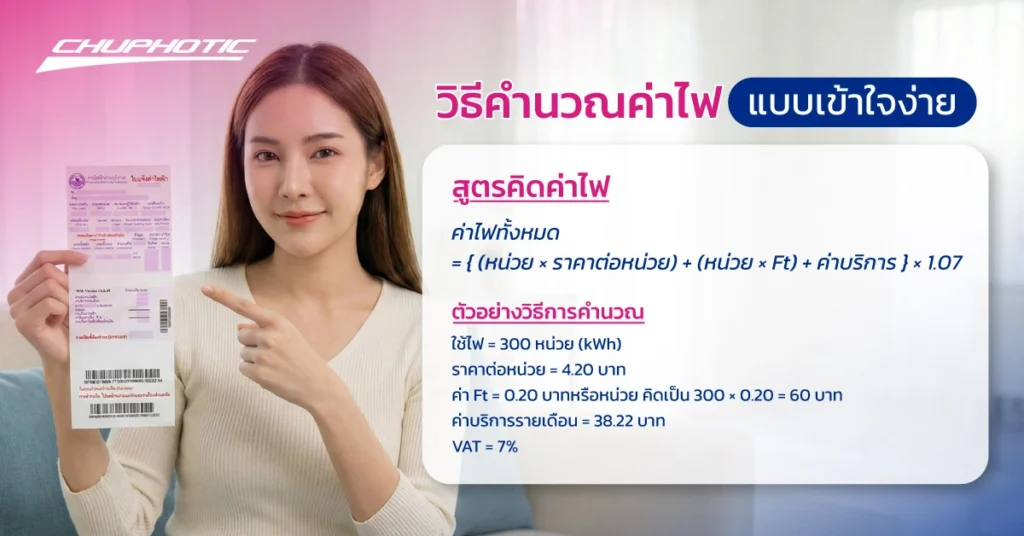 วิธีคำนวณค่าไฟแบบเข้าใจง่าย