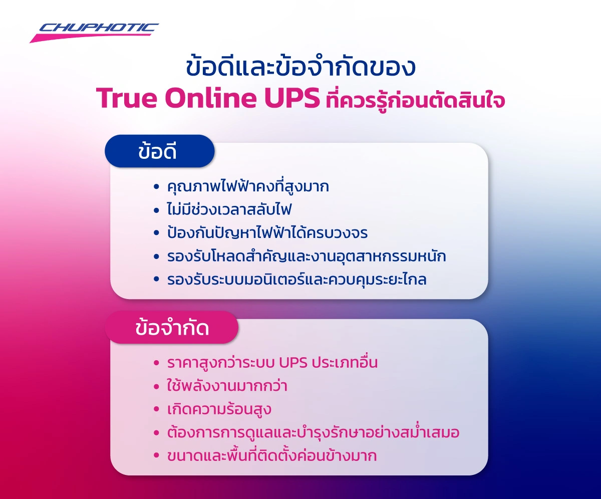 ข้อดีและข้อจำกัดของ True Online UPS ที่ควรรู้ก่อนตัดสินใจ