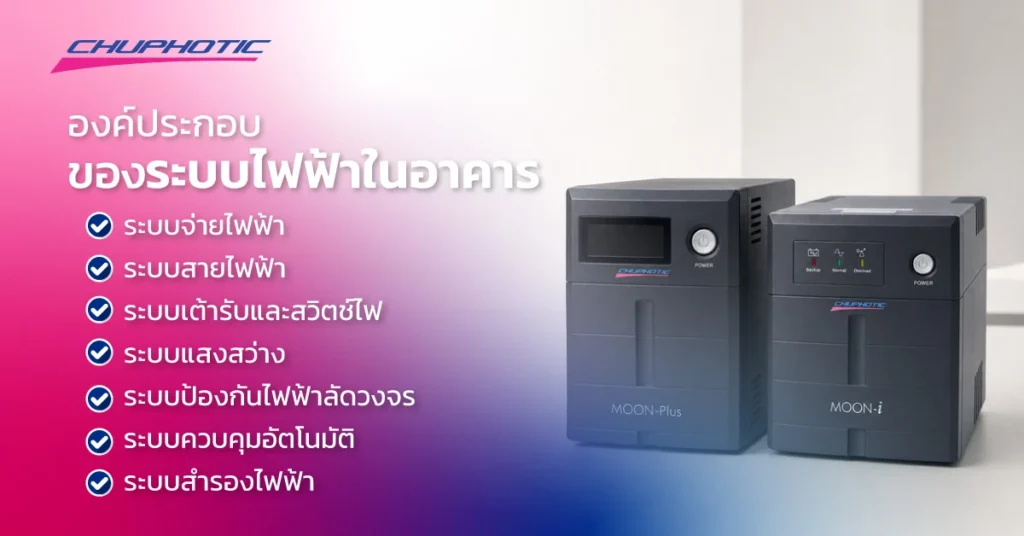 องค์ประกอบของระบบไฟฟ้าในอาคาร